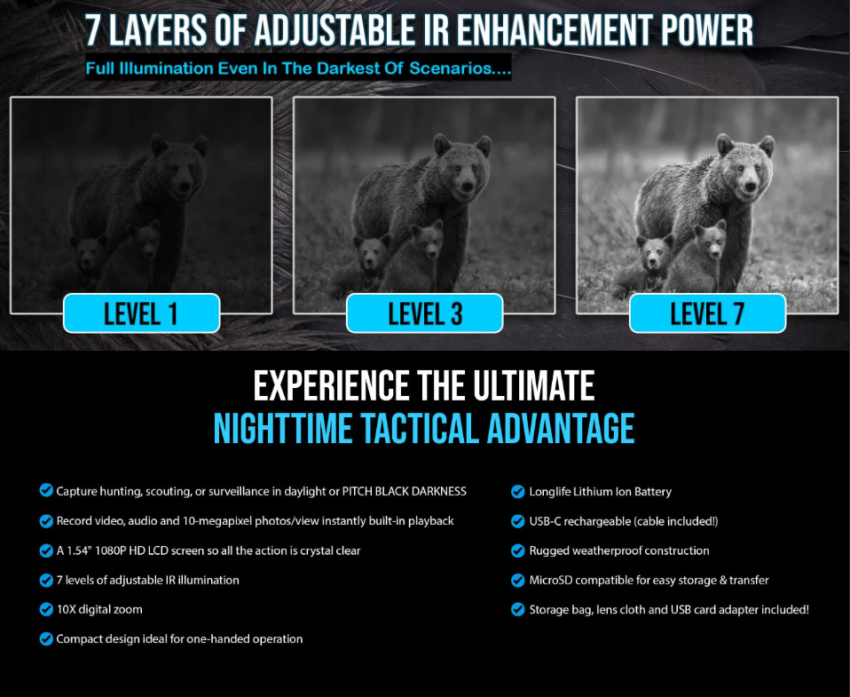 Raven IR Monoscope Reviews: Tactical Clarity from Mcg Night Vision Gear