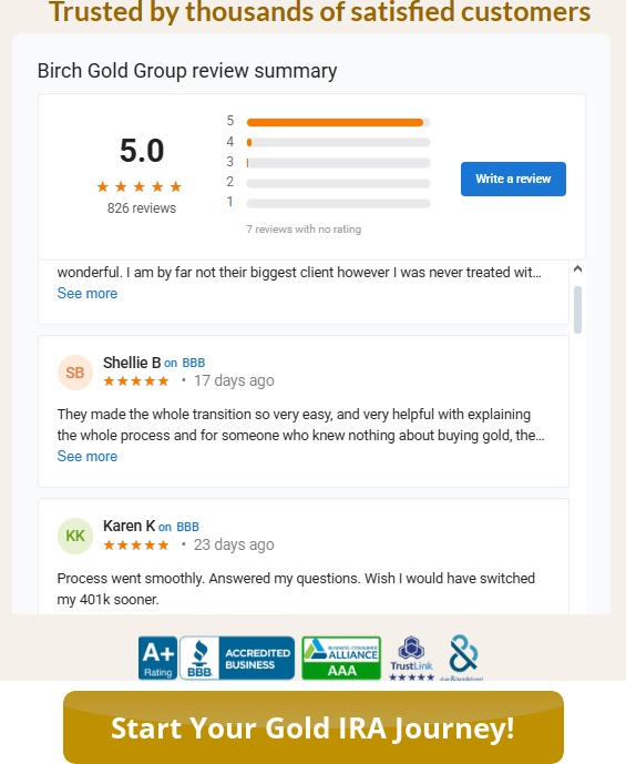 Looking at Birch Gold Group? Read verified reviews, explore IRA options, and see why patriots across the U.S. trust this company. Protect your retirement today.